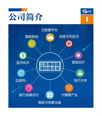 加盟视也智能眼镜，开拓江苏市场成就财富之路