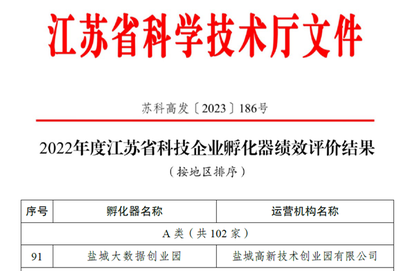 盐城大数据创业园荣获省级科技企业孵化器“优秀”等次，江苏数字经济发展再添新动能